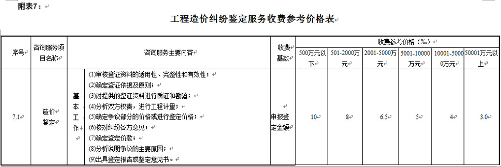 湖南工程造价,湖南造价咨询,湖南建德工程造价咨询有限公司